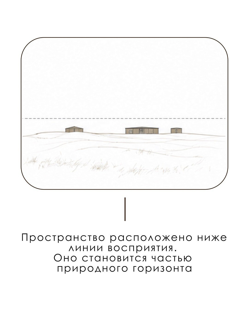 Glamping in Omsk region